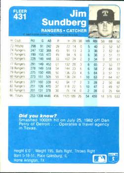 Jim Sundberg  baseball card collectible - Main Image 2