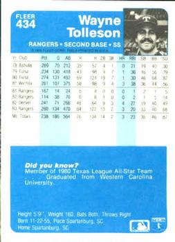 Wayne Tolleson  baseball card collectible - Main Image 2