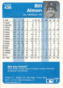 Bill Almon  baseball card collectible - Main Image 2