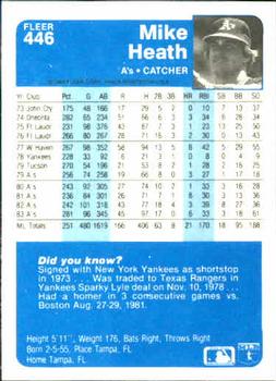 Mike Heath  baseball card collectible - Main Image 2