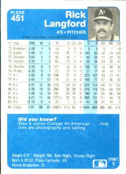 Rick Langford  baseball card collectible - Main Image 2