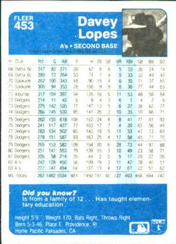 Davey Lopes  baseball card collectible - Main Image 2