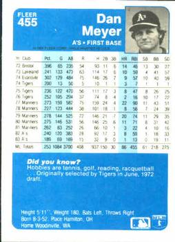 Dan Meyer  baseball card collectible - Main Image 2