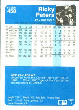 Ricky Peters  baseball card collectible - Main Image 2