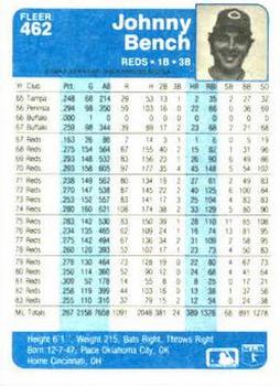 Johnny Bench  baseball card collectible - Main Image 2