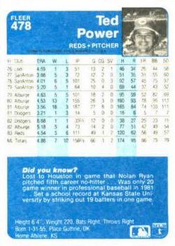 Ted Power  baseball card collectible - Main Image 2