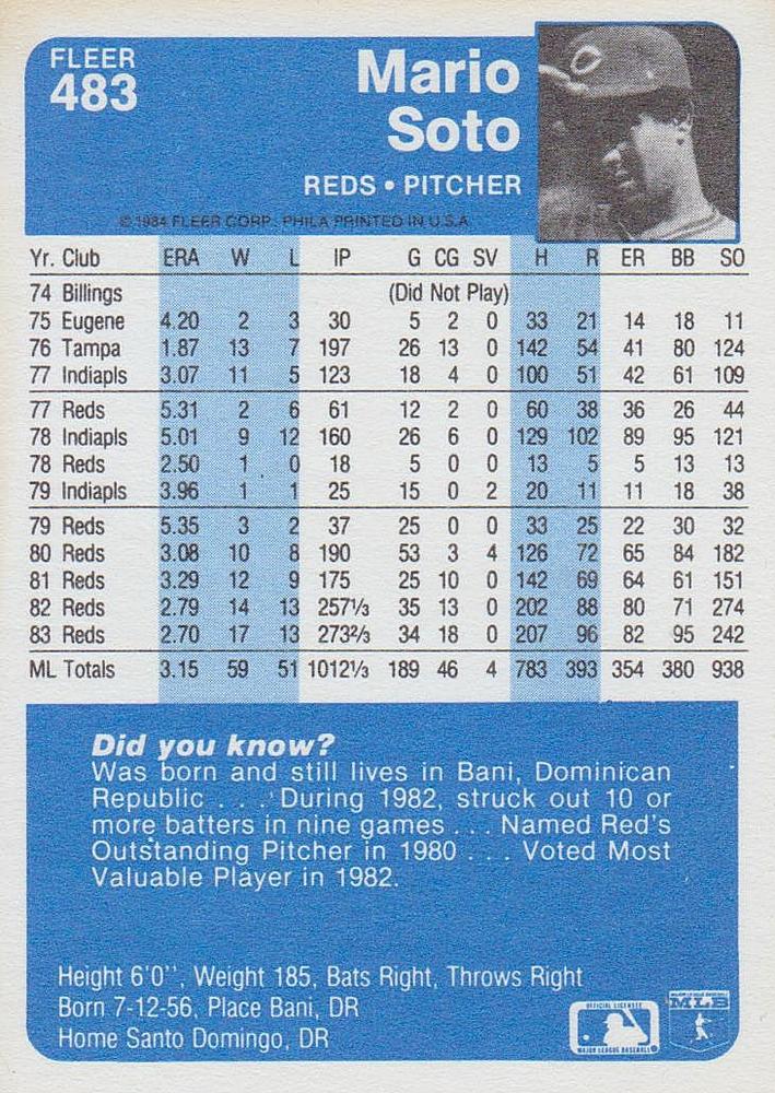 Mario Soto  baseball card collectible - Main Image 2