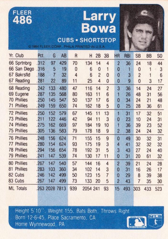 Larry Bowa  baseball card collectible - Main Image 2