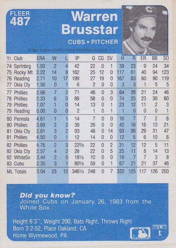 Warren Brusstar  baseball card collectible - Main Image 2