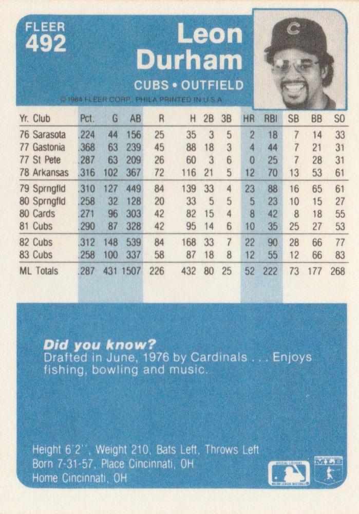 Leon Durham  baseball card collectible - Main Image 2