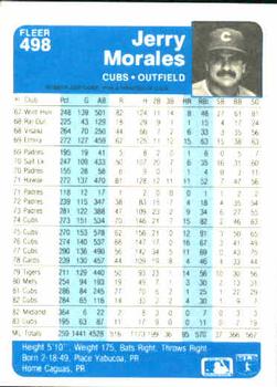 Jerry Morales  baseball card collectible - Main Image 2