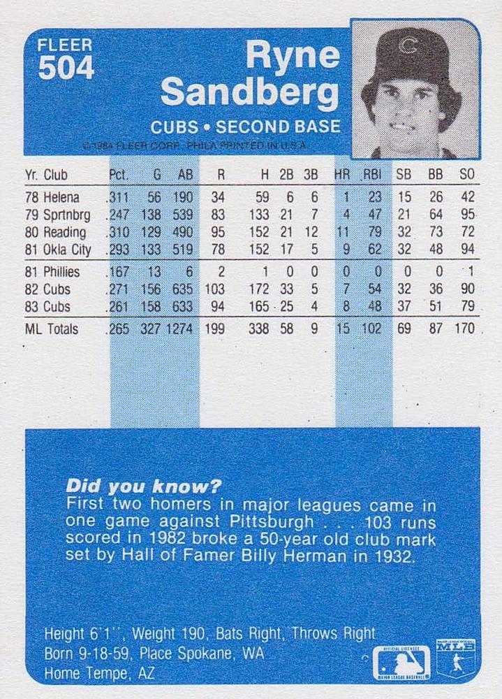 Ryne Sandberg  baseball card collectible - Main Image 2