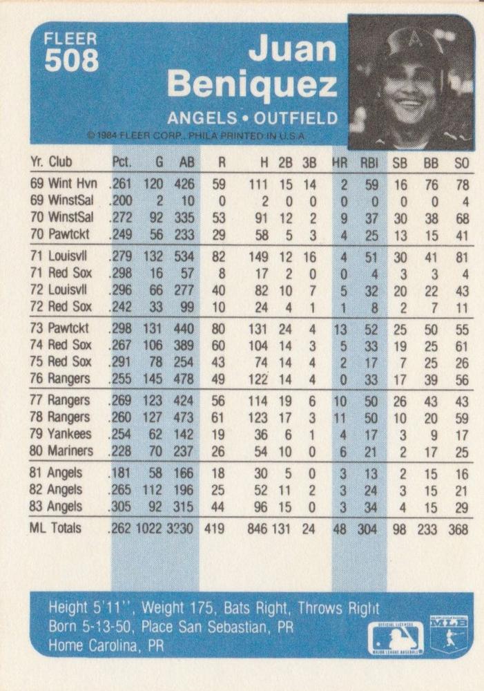 Juan Beniquez  baseball card collectible - Main Image 2