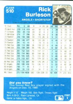 Rick Burleson  baseball card collectible - Main Image 2