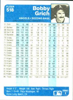 Bobby Grich  baseball card collectible - Main Image 2