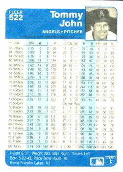 Tommy John  baseball card collectible - Main Image 2