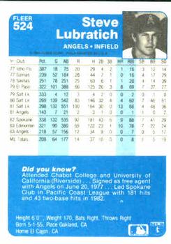 Steve Lubratich  baseball card collectible - Main Image 2