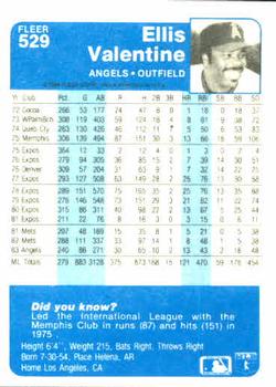 Ellis Valentine  baseball card collectible - Main Image 2