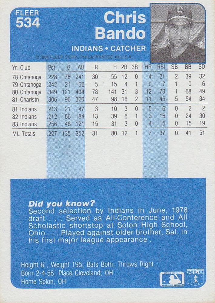 Chris Bando  baseball card collectible - Main Image 2