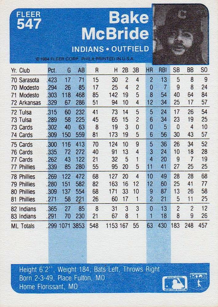 Bake McBride  baseball card collectible - Main Image 2