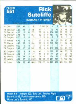 Rick Sutcliffe  baseball card collectible - Main Image 2