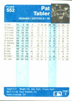 Pat Tabler  baseball card collectible - Main Image 2