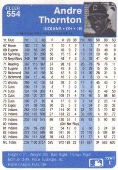 Andre Thornton  baseball card collectible - Main Image 2