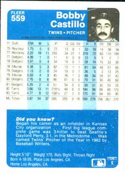 Bobby Castillo  baseball card collectible - Main Image 2