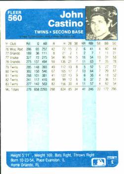 John Castino  baseball card collectible - Main Image 2