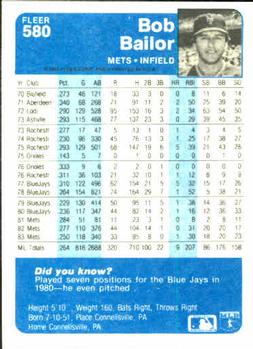 Bob Bailor  baseball card collectible - Main Image 2