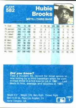 Hubie Brooks  baseball card collectible - Main Image 2
