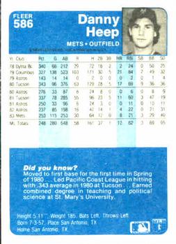 Danny Heep  baseball card collectible - Main Image 2