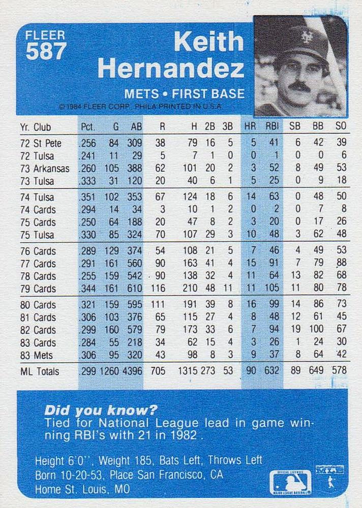 Keith Hernandez  baseball card collectible - Main Image 2