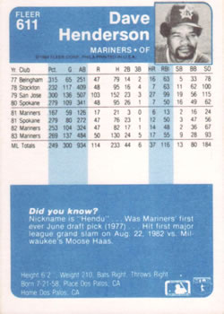 Dave Henderson  baseball card collectible - Main Image 2