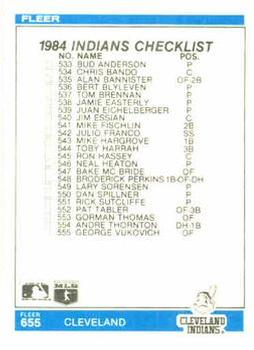 Checklist: Brewers / Indians  baseball card collectible - Main Image 2