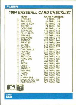 Checklist: Cardinals / Teams  baseball card collectible - Main Image 2