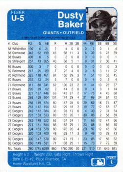 Dusty Baker  baseball card collectible - Main Image 2