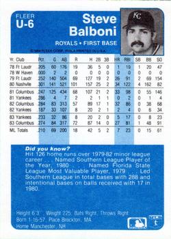 Steve Balboni  baseball card collectible - Main Image 2