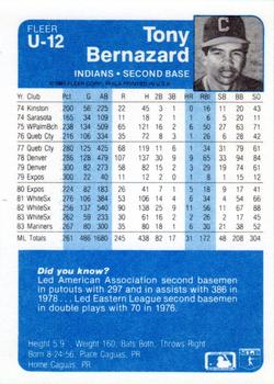 Tony Bernazard  baseball card collectible - Main Image 2