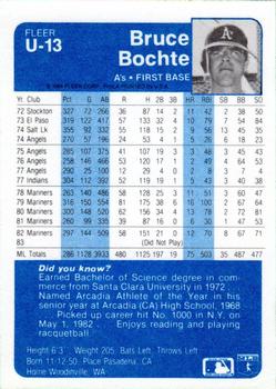 Bruce Bochte  baseball card collectible - Main Image 2