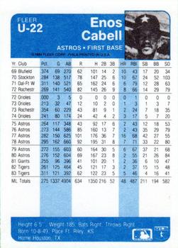 Enos Cabell  baseball card collectible - Main Image 2