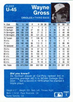 Wayne Gross  baseball card collectible - Main Image 2