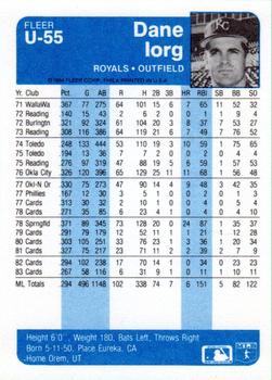 Dane Iorg  baseball card collectible - Main Image 2