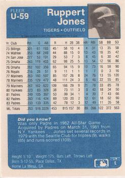 Ruppert Jones  baseball card collectible - Main Image 2