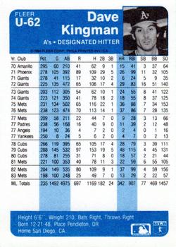 Dave Kingman  baseball card collectible - Main Image 2