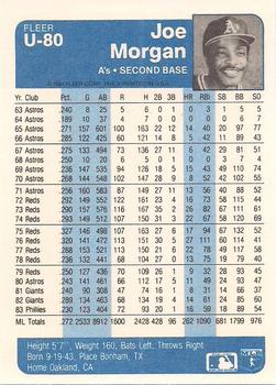 Joe Morgan  baseball card collectible - Main Image 2