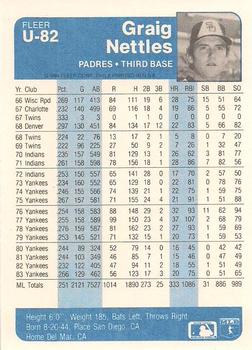 Graig Nettles  baseball card collectible - Main Image 2