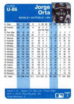 Jorge Orta  baseball card collectible - Main Image 2