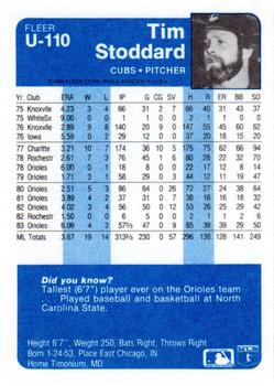 Tim Stoddard  baseball card collectible - Main Image 2