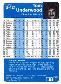 Tom Underwood  baseball card collectible - Main Image 2